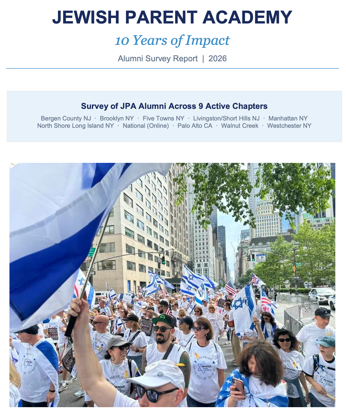 Jewish Parent Academy: 10 Years of Impact.
